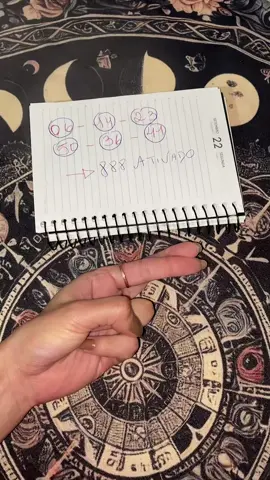 #mensagemdouniverso #tarot #prosperidade #abundancia 