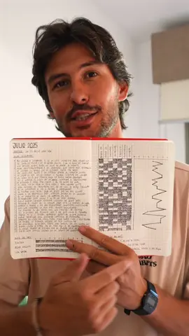 Este cuaderno es mi forma de poner orden al caos. Me inspiré en un vídeo de @Peter McKinnon y lo adapté a mi manera, con herramientas que a mí me sirven de verdad para organizarme, motivarme y no olvidarme de lo importante. Espero que os sea útil, que lo uséis, y sobre todo… que os sirva. ✍️📓✨ #organización #cuaderno #motivación #rutina #productividad