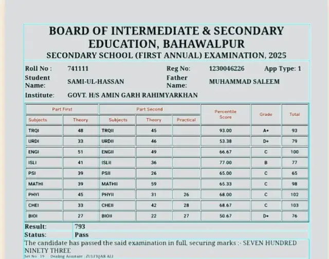 #result #bisebwp #trending #paper #virafypシfyp 