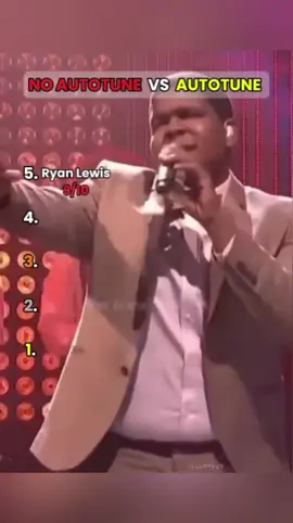 Real Voice vs. Autotune: The Verdict 🎶 #autotune #noautotune #realvoice #liveperformance #singingchallenge #musictok #fyp #foryou #viral #trending #aliciakeys #blackeyedpeas #ryanlewis #trinidadcardona #musicreaction #vocalanalysis #usatiktok #uktiktok #singer #popmusic #rnb #producer #studiomagic #rawvocals #musiclover