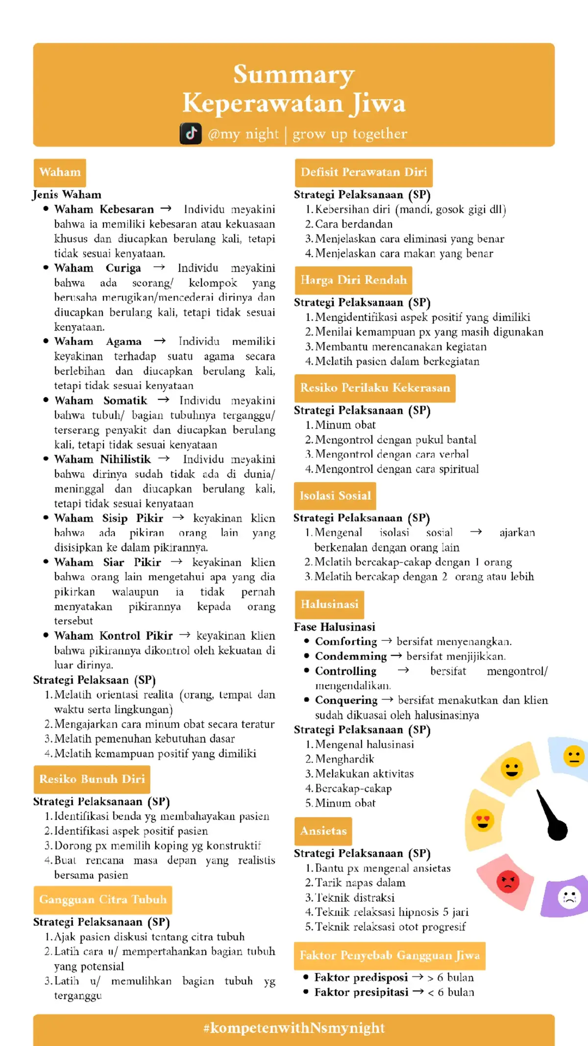 #mahasiswakeperawatan #nursingstudent #nersmuda 
