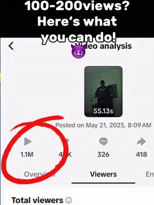 Grow your TikTok fast with Promote today!