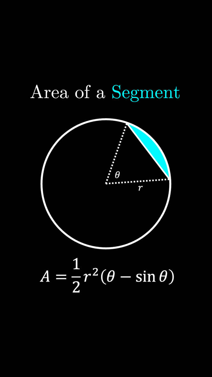 Arcs & Sectors | Find the area of a segment 🔵 This video goes through a visual derivation of the area of a segment formula 🤨  #geometry #circles #maths #LearnOnTikTok ##alevelmaths