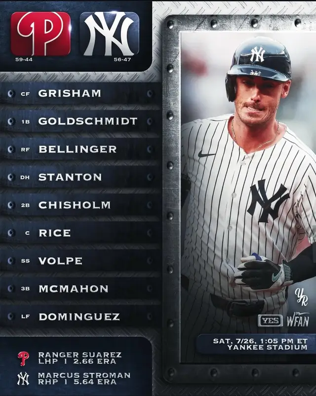 WINNING AND THATS IT #yanks #fyp #win #trending