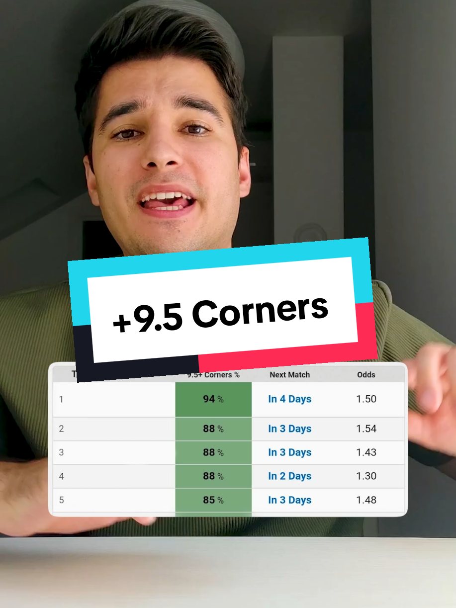 Estadísticas +9.5 Corners #diosanalista #footballtiktok #deportesentiktok #futbol 
