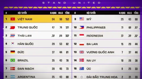 Quá Áp Đảo#pubg #playunknownbattleground #pubgpc #himass 