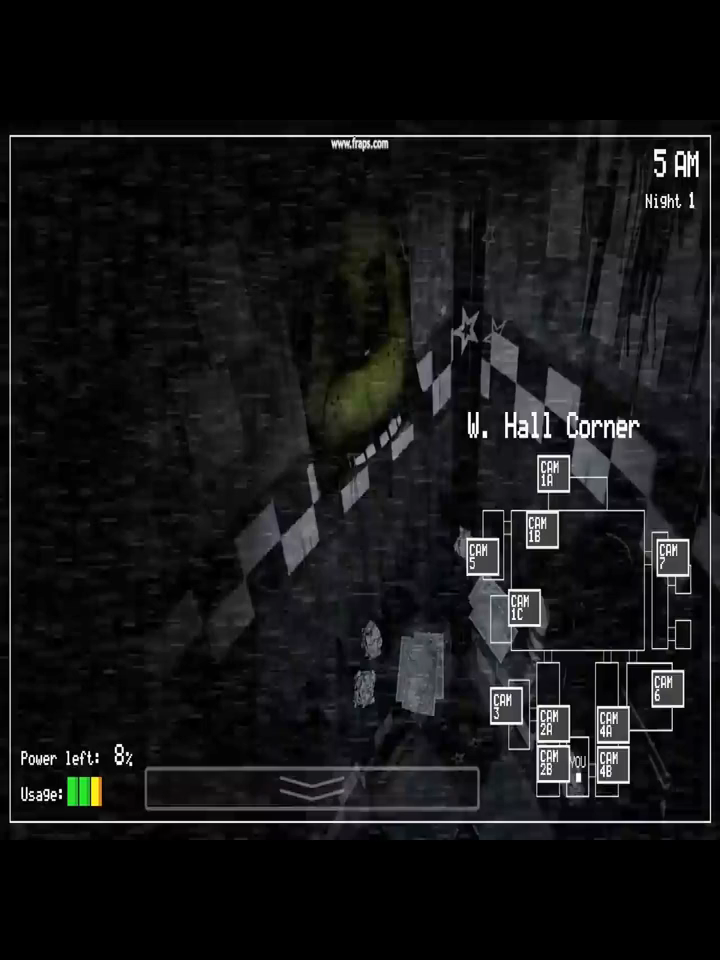 TODOS LOS EASTER EGGS DE FNAF EN UN VIDEO - PART 4