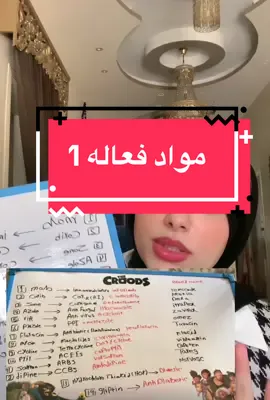 تريكات صيدلانيه| #صيادلة_التكتوك💊👩🏻‍🔬🦠🧪ادوية #fyppppppppppppppppppppppp #الشعب_الصيني_ماله_حل😂😂 #viraltiktok #tiktokviral 