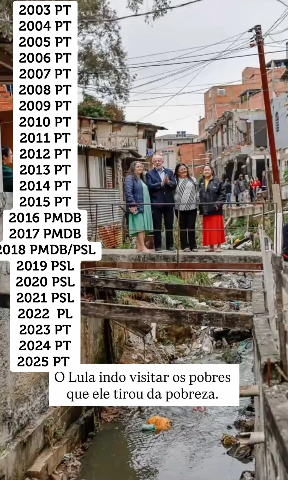 Seria cômico se não fosse trágico!!! Até quando ? Será que nunca irão acordar não ? 👀🤦🏻‍♂️