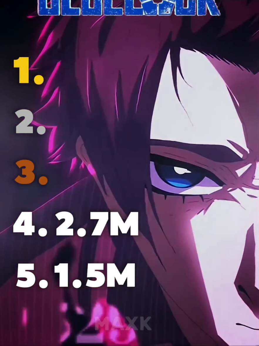 TOP 5 EDITS OF BLUE LOCK 🥶 #edits #edit #bluelock #anime #fyp #prime #top #viral 