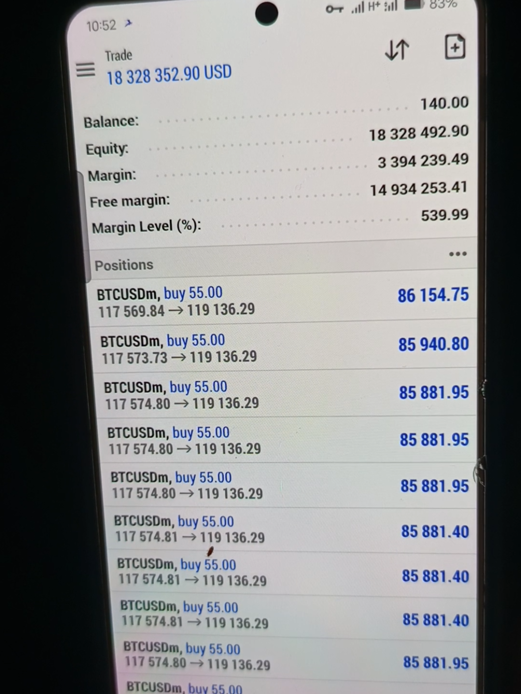 #trade #foryou #forexlifestyle #forextrading #onnews #