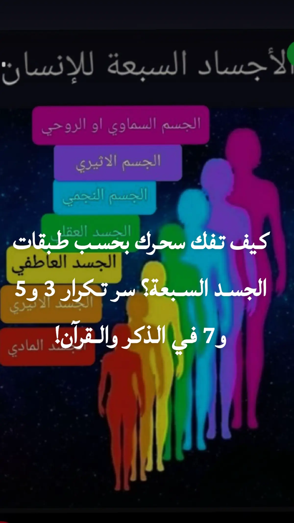هل تساءلت يومًا ليه نكرر بعض السور ٣ أو ٧ مرات؟ وليه بعض الناس ما ينفع معاهم التكرار العادي؟ هذا الفيديو يشرح علاقة الطبقات السبعة للجسم الطاقي بالسحر، وليه بعض الأسحار ما تنفك إلا إذا وصلنا لطبقة معينة. تحليل عميق ومهم لفهم علاج السحر من الجذور، خاصةً في حالات السحر المركّب أو سحر النجمة السداسية#زوهري #الزوهريين #creatorsearchinsights #اللهم_صلي_على_نبينا_محمد #الله #اكسبلور؟ #الصين_ماله_حل #الله_اكبر #اكسبلوررر #fyppppppppppppppppppppppp #fy #f #الاكوان_المتوازية #اكسبلورexplore #السحر #سحر #رقية_التعطيل #السحر #بذور_النور #