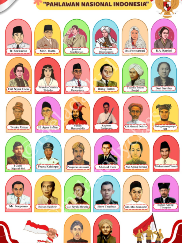 🇮🇩 Kelas makin semangat belajar bareng para PAHLAWAN NASIONAL! 🇲🇨 Cocok buat suasana 17an atau semangat nasionalisme sepanjang tahun! ✨ Tinggal print, tempel, beres! 🎉 Yuk hias kelasmu biar makin keren & inspiratif! 📌 Komen 