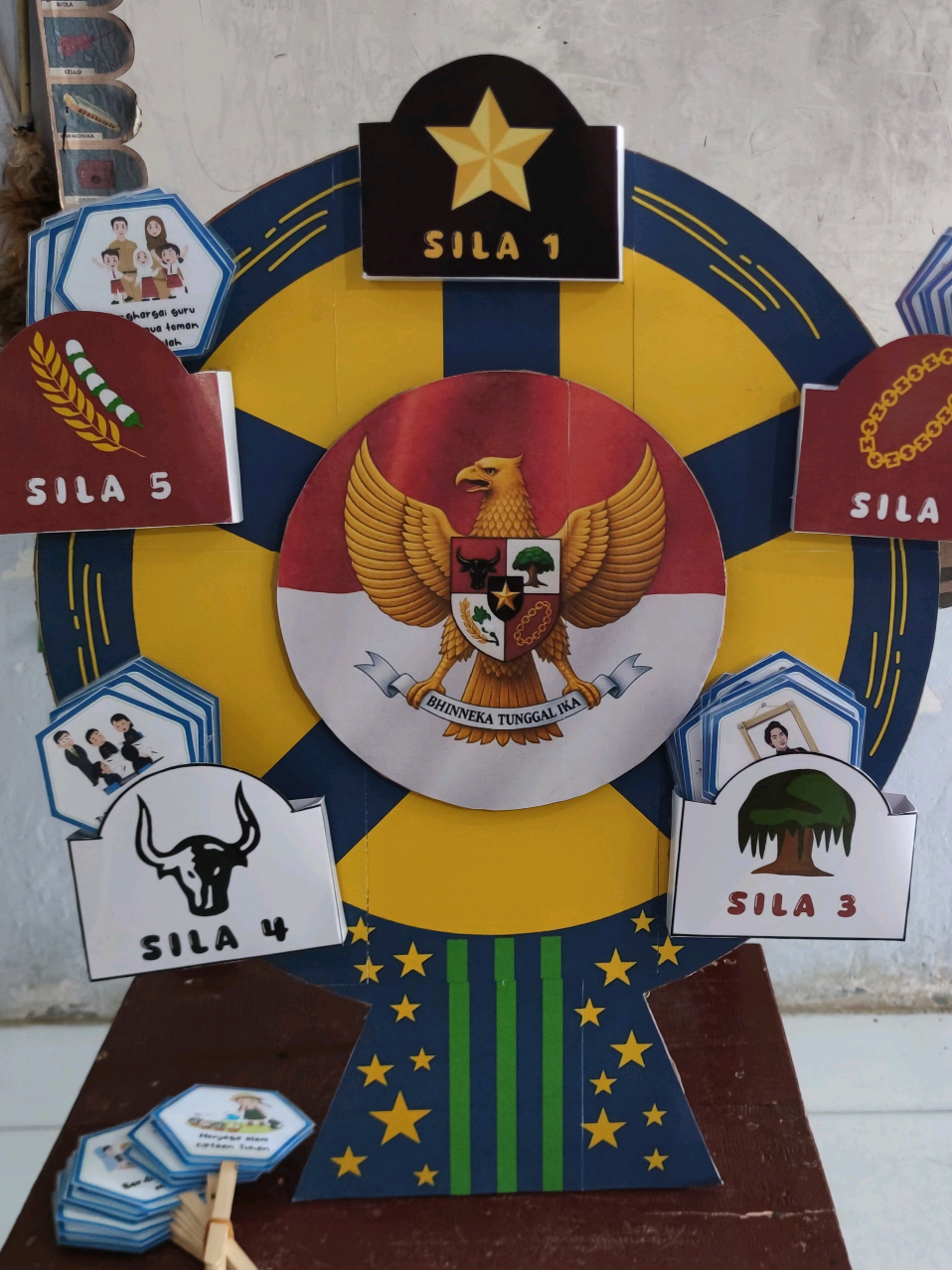 Penerapan nilai-nilai Pancasila  #kreatif  #pkn  #sd  #guru  #media 