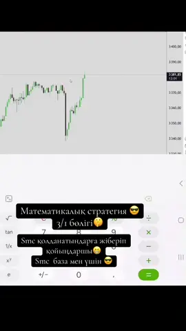 XAUUSD 🇰🇿 Smc ішінде мусор заттар бар ✅ тек екі затын базада қолдануға болады😎😎😎😎 #форекстрейдинг #forex #рекомендации #rekomendasioutfit #реки #рекомендаци 