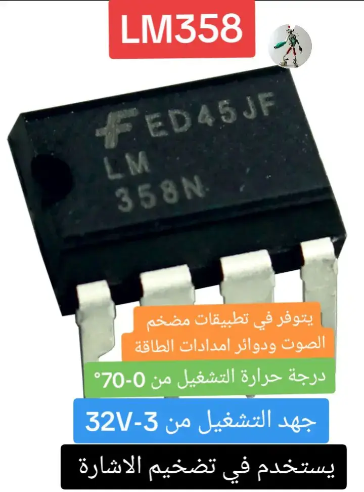 #في هذا اليوم #capcut #الاردن #fyp #lifegood24 #tiktok #varil #العراق 