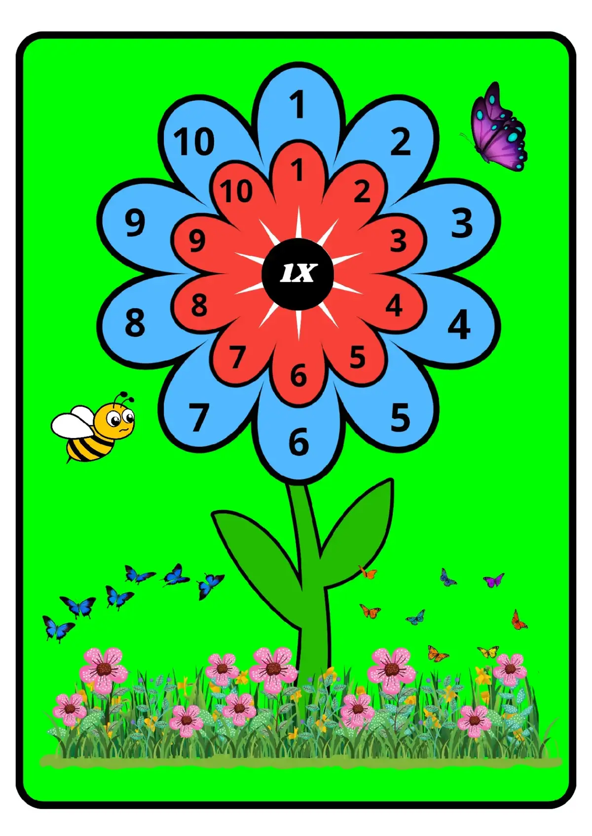 Poster Bunga Perkalian 1 sampai 10 #belajarperkalianmenyenangkan #fypシ゚viral #gurumi #matematika 