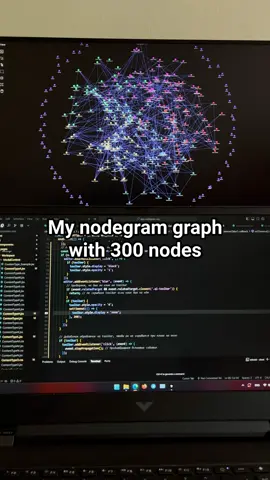 Took me 1 day #brainmap #mindmap #pkmtool #nodegram #note #notetaking #visualmanagement 