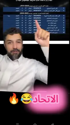 الاتحاد 🔥🔥 الاتحاد #الاتحاد #الاتحاد🖤💛 #الشعب_الصيني_ماله_حل😂😂 #creatorsearchinsights #اكسبلور #اكسبلورexplore #اكسبلورexplore❥🕊 #الاتحاد #الاتحاد 