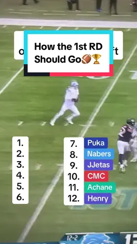 This is how the 1st Round of your Fantasy Draft should go🏈🏆 #fantasyfootball #fantasycontent #fantasydraft #1stRound #Nflconvo