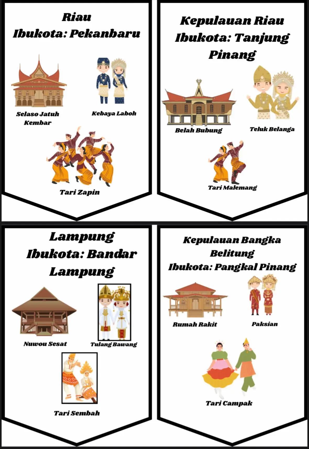 Hiasan keanekaragaman budaya provinsi di indonesia ✨ #guru#gurusd#gurumuda#gurukreatif#hiasandinding#dekorasikelas#fypageシ 