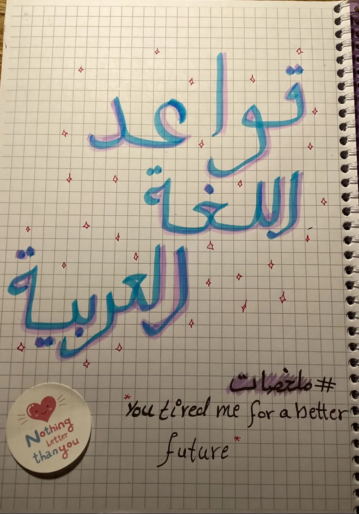 يمـكن الصـور دا تطلع شويـه بيها عواج وذلـك بـسبب ايدي بيها رجـفه فما اكدر اصور صـوره عدله … #سادسيون #دراسة_تايم #مخططات #اكسبلورexplore #الدورالثاني ##الغة_العربية #الاستفهام ……