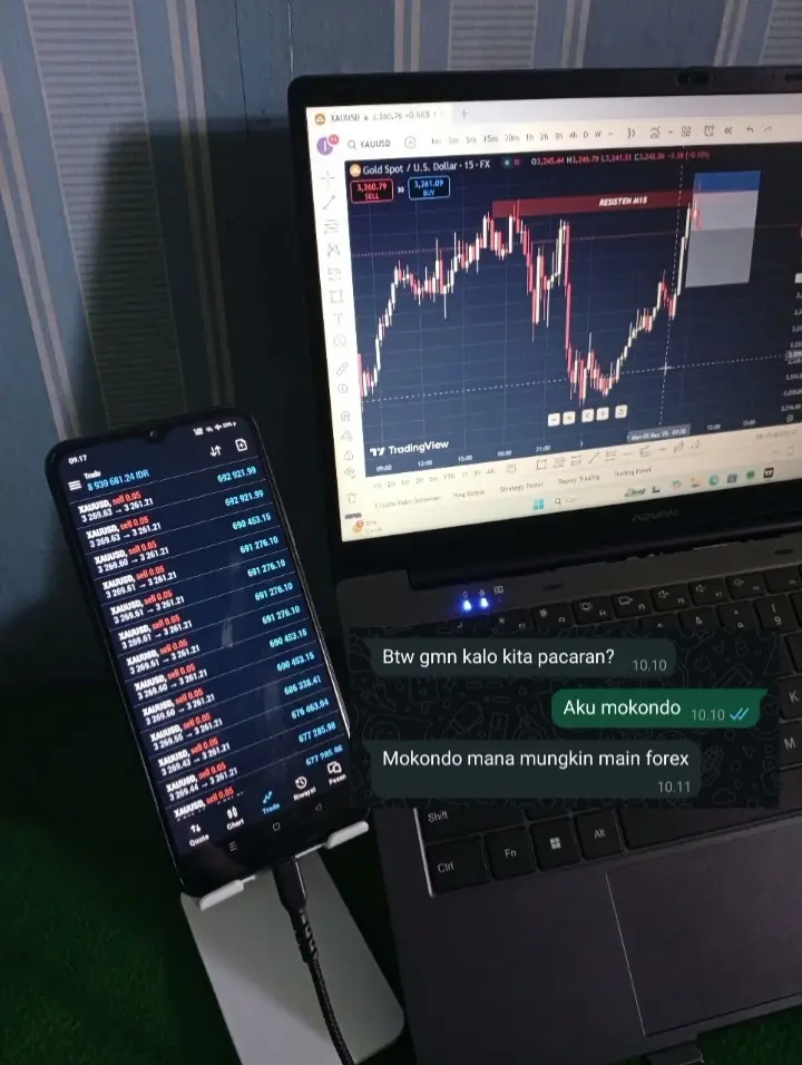 #syadfx #tradingforliving📊📈📉💴📱💰 #fyppppppppppppppppppppppp #trader #forex #masukberanda #xyzbca 