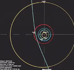 #BREAKING: The Hubble Space Telescope has officially captured #3I/ATLAS only the third interstellar object ever discovered.