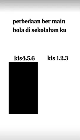 kelas 3 ke cual abi #fffffffffffyyyyyyyyyyypppppppppppp 