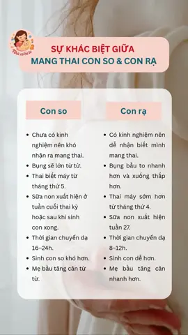 Sự khác biệt giữa con so và con rạ là như nào. Các mom cùng tìm hiểu nhé! #nhacobeiu #khacbiet #conso #mangthailandau #kinhnghiem #chiasekinhnghiem #chiase #kienthuc #kienthucmebau #mangbau #mangthai #xuhuong #viral #mevaembe❤️❤️❤️ #kinhnghiemmangthai #hanhtrinhlamme 