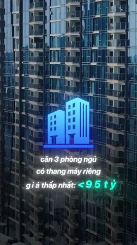 Cơn sốt thủ thiêm liệu đã đến hồi kết ? #thuthiem #theoperaresidence #tainguyen #batdongsan #canhocaocap 