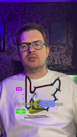 Що потрібно знати про трасу в Угорщині ? Формула 1. Хунгароринг #f1 #formula1 #ф1 #формула1 #hungariangp 