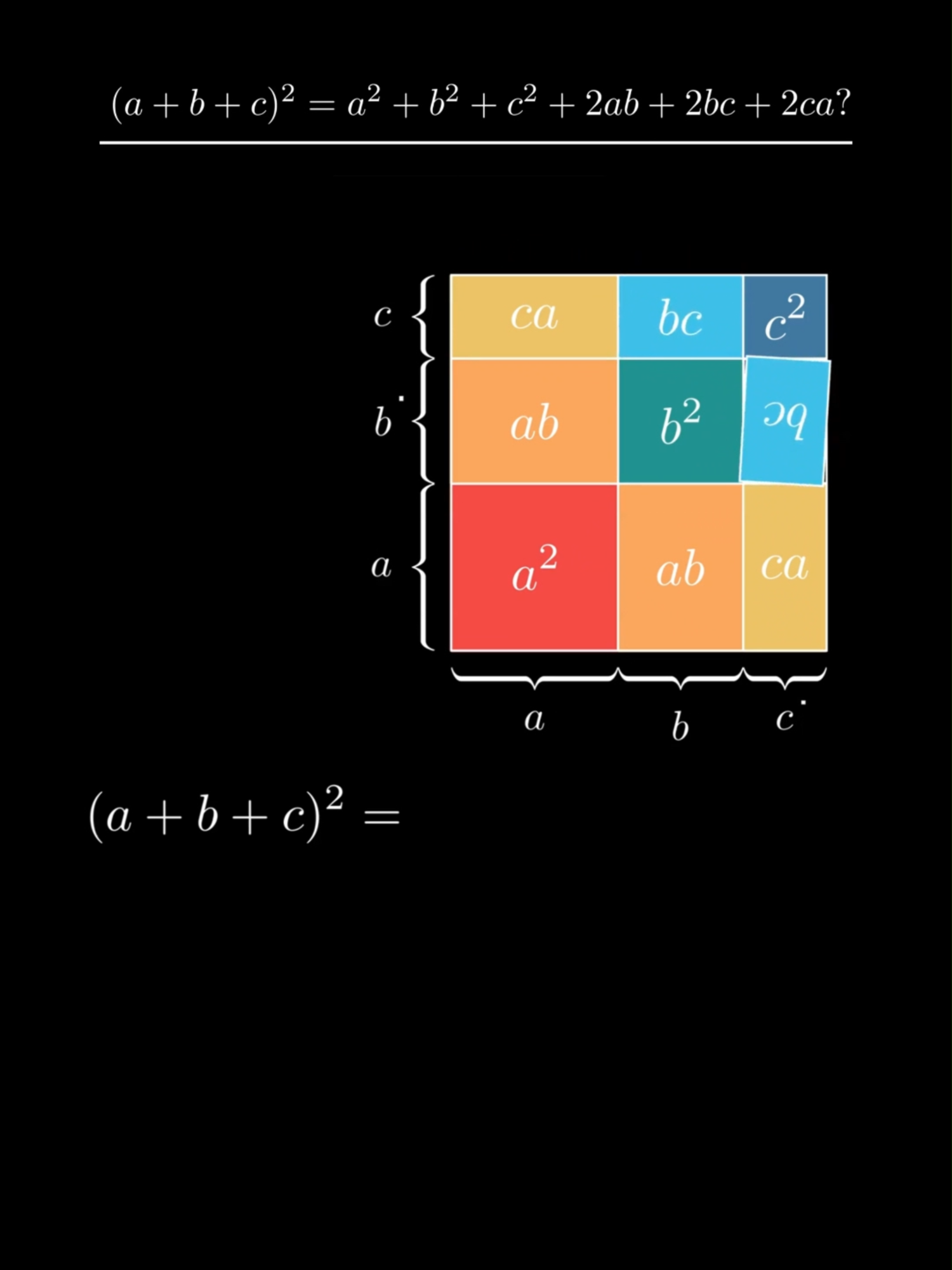 Hằng đẳng thức đáng nhớ  << #vutruvacuocsong #maths