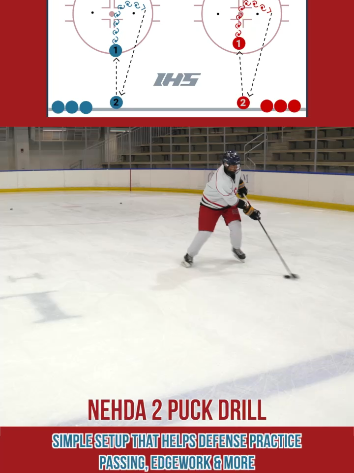 🏒 NEHDA 2 Puck: simple & effective warm-up for D to practice passing, edgework & more. Part 1: Practice keeping toe caps & body facing up ice Part 2: Practice Escapes, deception & puck protection Progression: add light pressure from coach that players must pass through View more drills like this at IceHockeySystems.com! #hockeydrills #hockeypractice #hockeyteam #icehockey #icehockey #hockeycoach