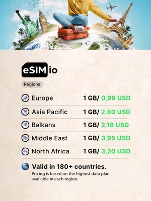 Next-gen connectivity is in your pocket with eSIM io! Travel fast, stay online.
