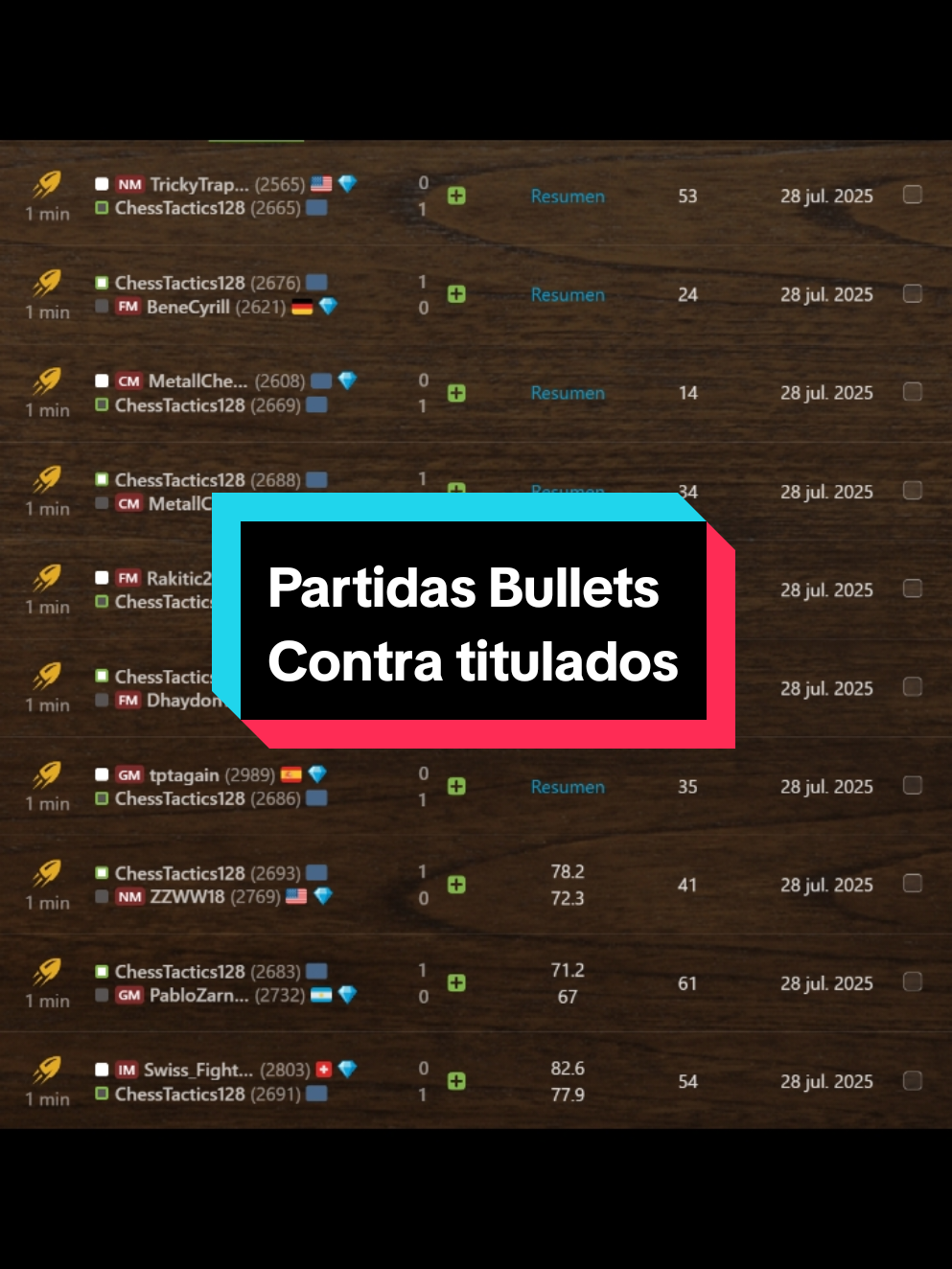 Respuesta a @ringxxtrmp #ajedrez #bullet #chesscom #titulados #táctica #magnuscarlsen #hikaru #chesstactics 