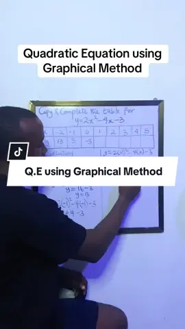 NECO 2025 theory question #tutoranibaba #morethanateacher #maths #stem #teaching #teachingontiktok #fyppp #mathsteacher #highschool #students #mathematics #mathstrick #teachersoftiktok 