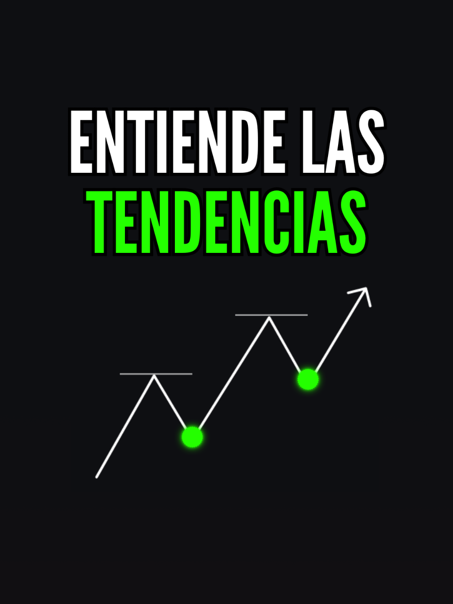 Cómo funcionan las tendencias en el trading  #trading #daytrading #forex #forextrading #trader #tradingvideo #tradingenespañol #fyp 