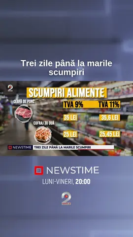 A început numărătoarea inversă, până când scumpirile ne vor face o și mai mare gaură în portofele. ▪️De la 1 august intră în vigoare noile măsuri fiscale impuse de Guvern, prețul alimentelor va crește semnificativ, iar facturile s-ar putea dubla. #newstime #kanald2 #treizile #scumpiri #alimente #facturi #portofelegoale #masuri #guvern 