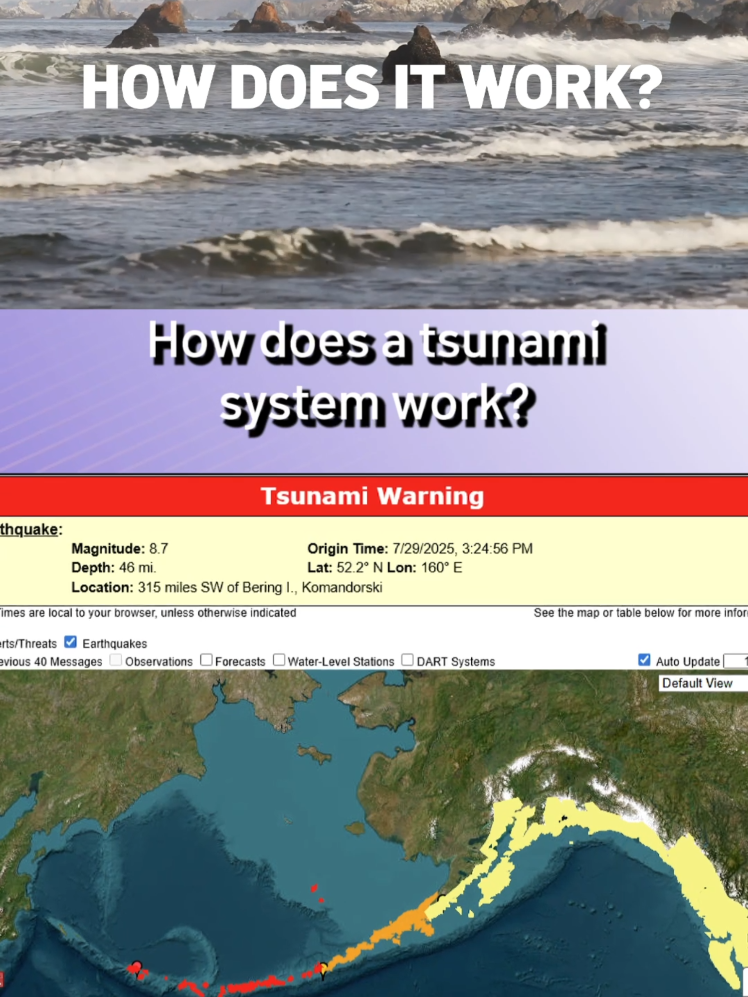 How does a #tsunami system work?