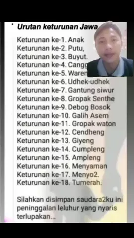 Urutan keturunan dalam bahasa Jawa  #belajar #bahasajawa #bahasajawahalus #belajaronline #belajarbareng #jawatengah #orangjawa #creatorsearchinsights #belajarbahasa #belajarbahasajawa 