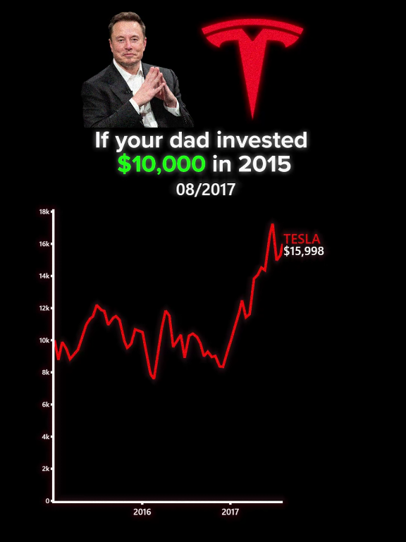 What if Your Dad Invested $10000 in Tesla in 2015? #tesla #investing #stocks 