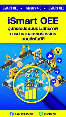 ‘iSmart OEE’ อุปกรณ์ประเมินประสิทธิภาพการทำงานของเครื่องจักรแบบอัตโนมัติ #NSTDA #NECTEC #SMC #EECi #IDAplatform #Industry4 #อุตสาหกรรม4 #iSmartOEE #OEE #ประเมินประสิทธิภาพเครื่องจักร #เพิ่มความแม่นยำ #ลดเวลาทำงาน 