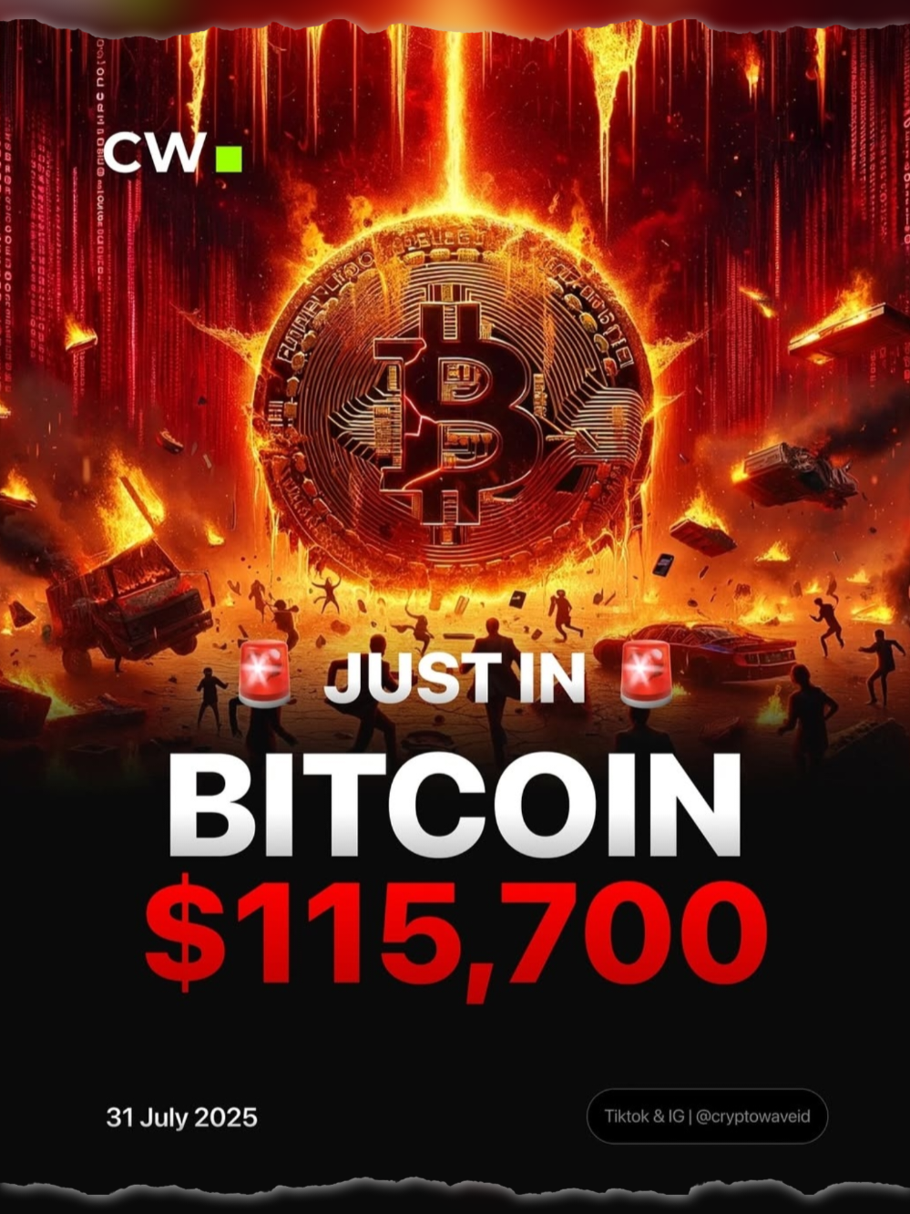 The Fed tahan suku bunga, market crypto kembali koreksi! Harga Bitcoin turun hingga sentuh angka $115,700. Dalam 24 jam terakhir, total ada 126,463 trader crypto di seluruh dunia yang terlikuidasi sebesar Rp5,1 Triliun                                                              #cryptowave #gabrielrey #crypto #bitcoin #fyp 
