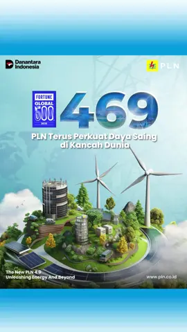 PLN kembali masuk ke dalam Fortune Global 500 tahun 2025, daftar bergengsi yang memuat perusahaan terbesar dunia berdasarkan pendapatan. Tahun 2024, PLN membukukan pendapatan Rp545 triliun, naik 11,9% dari tahun sebelumnya. Hal ini bukan hanya pencapaian finansial, tapi juga bukti nyata transformasi PLN menjadi perusahaan energi kelas dunia. #PLNUntukSemua #FortuneGlobal500 