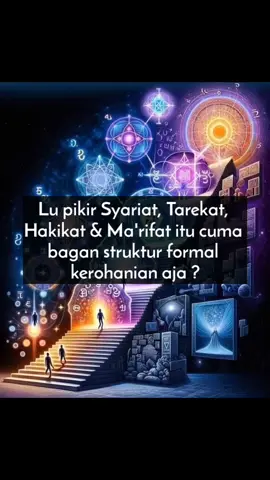 🤔 Jadi, lu ngerasa lagi di maqom yang mana sekarang ?  💬 Tulis di komentar. Kita bahas bareng-bareng. #islamic_video #spirituality #fyp #trending #trendingvideo 