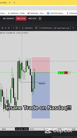 These losses are crazy #ict #trading #beginner #futuretrading #nasdaq #icttrading #fyp 