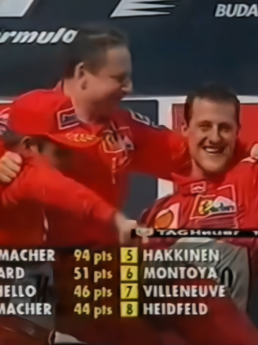Year 2001, Hungarian GP, Michael wins his 2nd world title with Ferrari ♥️ we miss you Kaiser ♥️ #goat🐐 #michaelschumacher #schumacher #scuderiaferrari #ferrari #champ #f1 #f1edit #f1tiktok #formula1 #formulaone 