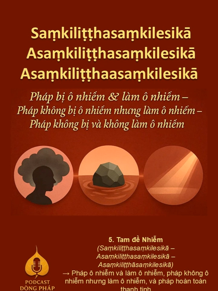 TAM ĐỀ SỐ 5 – TỪ Ô NHIỄM ĐẾN THANH TỊNH 🧠 **TÂM BẠN NHIỄM – HAY PHÁP BÊN NGOÀI NHIỄM? SỰ THẬT KHÔNG NHƯ BẠN NGHĨ.** 🎧 Tập podcast này từ PODCAST DÒNG PHÁP, chúng ta sẽ tìm hiểu Tam đề số 5 – còn gọi là Tam đề Nhiễm, trích từ Dhammasaṅgaṇī trong tạng Abhidhamma, giúp làm rõ đâu là pháp ô nhiễm – đâu là pháp không nhiễm mà vẫn gây nhiễm, và đâu là pháp hoàn toàn thanh tịnh như Niết-bàn. (Ka) Saṃkiliṭṭhasaṃkilesikā dhammā. (Kha) Asaṃkiliṭṭhasaṃkilesikā dhammā. (Ga) Asaṃkiliṭṭhaasaṃkilesikā asaṃkiliṭṭhāsaṃkilesikā (syā.) dhammā. 📌 Chúng ta sẽ khám phá: – Pháp tự ô nhiễm & làm ô nhiễm: chính là tâm bất thiện, ẩn sâu trong tham – sân – si – Pháp trung tính nhưng gây ô nhiễm: như sắc pháp, âm thanh, ngoại cảnh, tưởng là “không dính” nhưng lại dễ làm tâm nhiễm – Pháp thanh tịnh tuyệt đối: chỉ có Niết-bàn – pháp không nhiễm, không gây nhiễm 🎧 Cùng nghe để hiểu rõ: “KHÔNG PHẢI PHÁP LÀM BẠN KHỔ – MÀ CHÍNH TÂM BẠN ‘NHIỄM’ CÁCH BẠN NHÌN MỌI PHÁP.” 👉 Link podcast: [Spotify/YouTube link] #PodcastDòngPháp #TamĐềSố5 #TamĐềNhiễm #Dhammasangani #AbhidhammaThuầnViệt #52TâmSở #12NhânDuyên #Satipatthana #VipassanaỨngDụng #NiếtBànThanhTịnh #ThiềnVàTâmLý