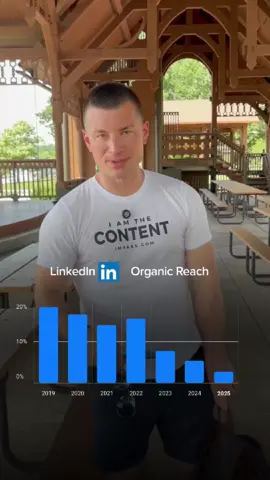 When LinkedIn organic reach dropped most people complained. 